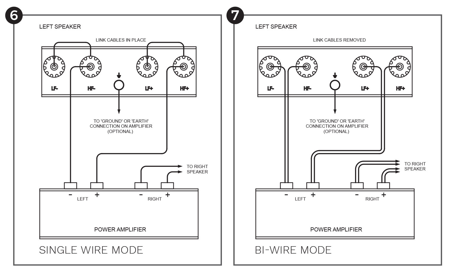 Anniversary Manual single bi wired cables 6 7 Anniversary-Manual-single-bi-wired-cables-6-7